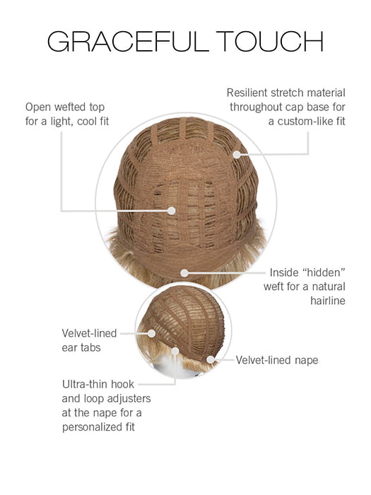 CAP CONSTRUCTION | WEFTED