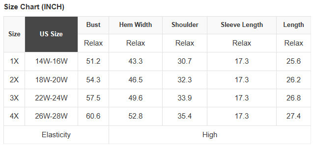 Plus Size Solid Ribbed Trim Long Sleeve Oversized Sweater